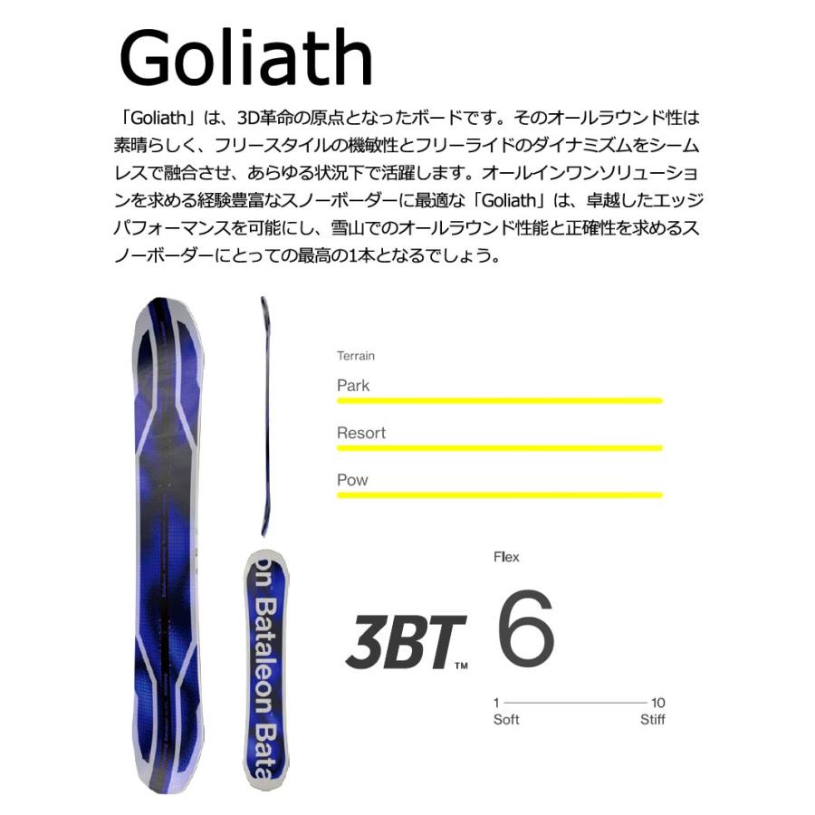 BATALEON（バタレオン） 24-25 BATALEON / バタレオン GOLIATH
