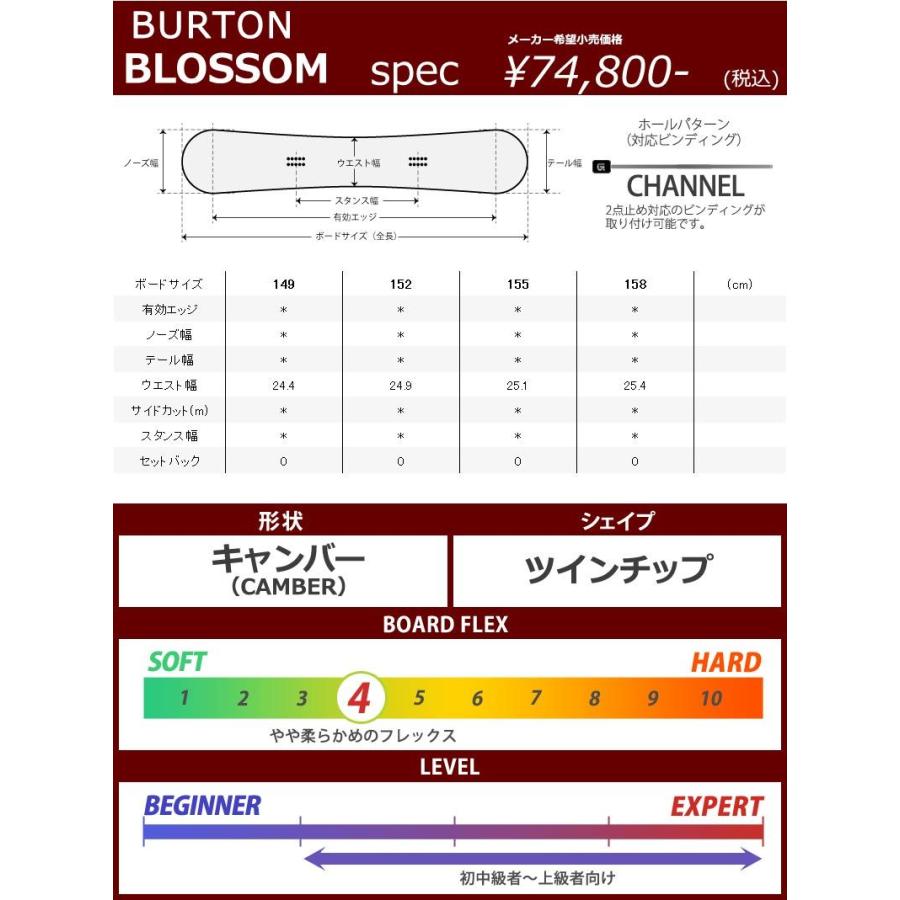 BURTON（バートン） 22-23 BURTON/バートン BLOSSOM ブロッサム メンズ