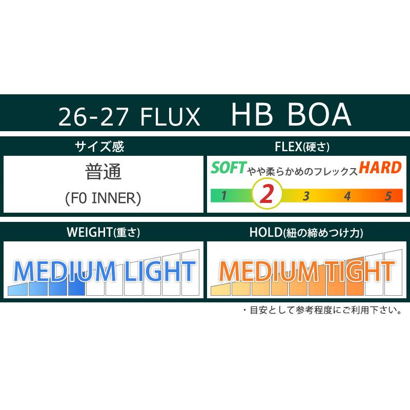 FLUX（フラックス） 26-27 FLUXフラックス HB BOA エイチビーボア