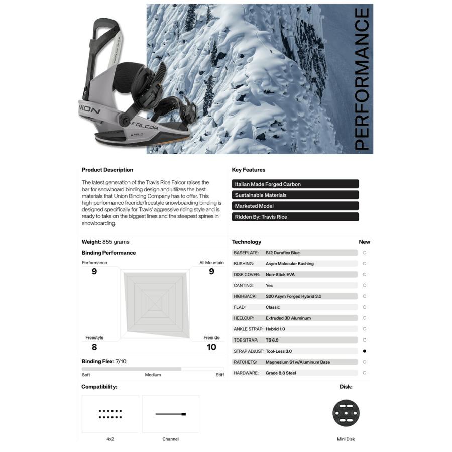 24最新★新品未使用★国内正規UNIONユニオンFALCORサイズM保証書完備 楽天市場】25-26 UNION ビンディング FALCOR ユニオン