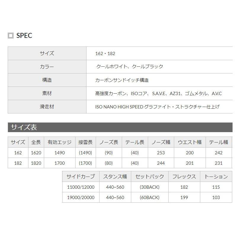 YONEX（ヨネックス） 17-18 YONEX/ヨネックス THE C LLR ザシー
