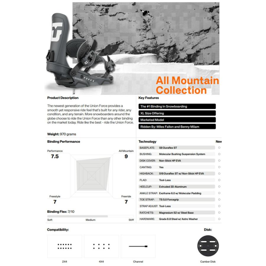 UNION FORCE サイズMビンディング ブラック　取説付き 25-force-1.jpg