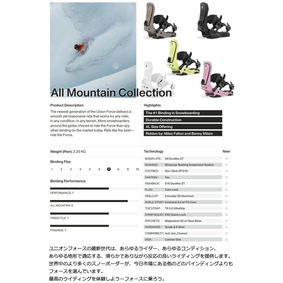 UNION BINDING 26-27 UNION/ユニオン FORCE フォース メンズ