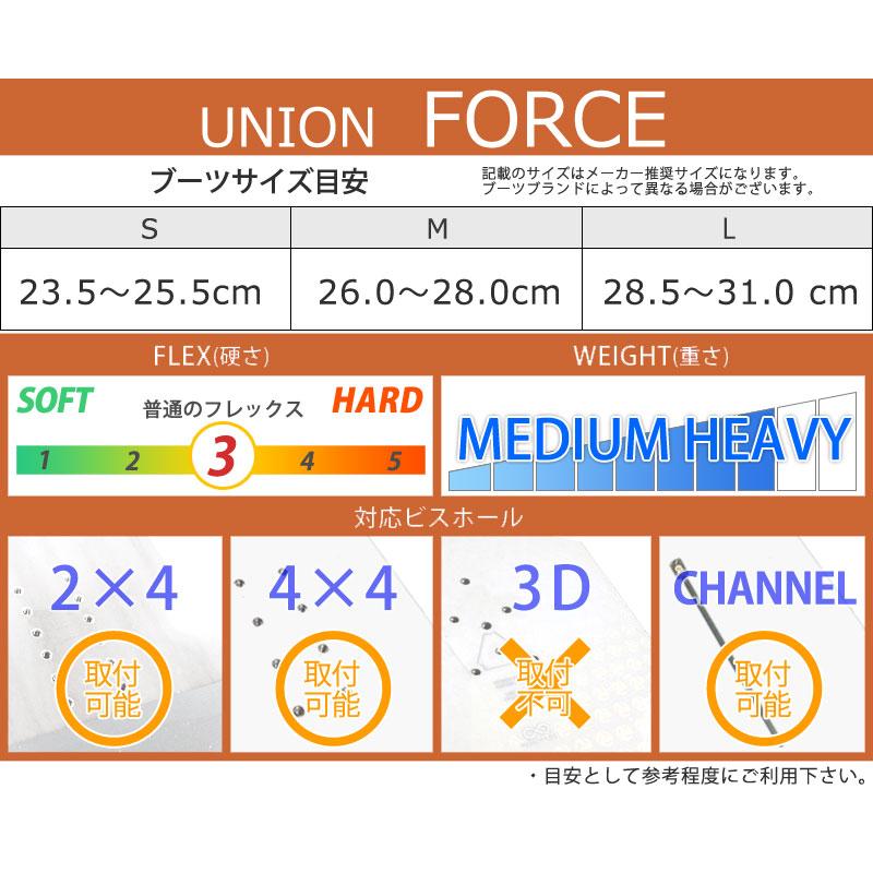 24-25 UNION/ユニオン FORCE フォース メンズ レディース ビンディング バインディング パーク スノーボード 2025 予約商品｜breakout｜09