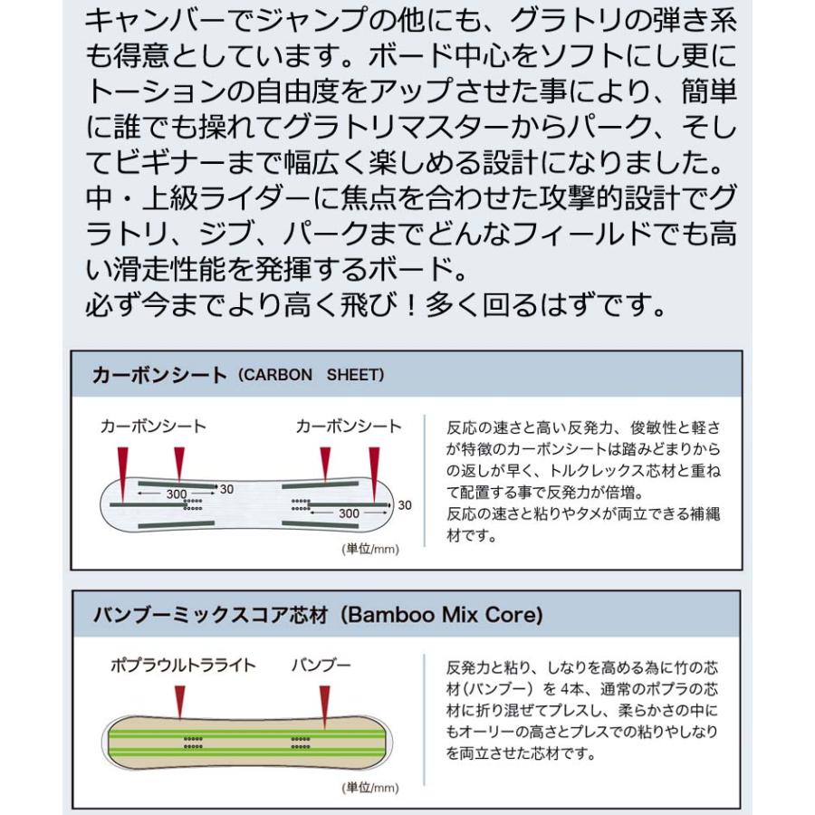 23-24 TORQREX / トルクレックス フライト ライト HYDRA ハイドラ