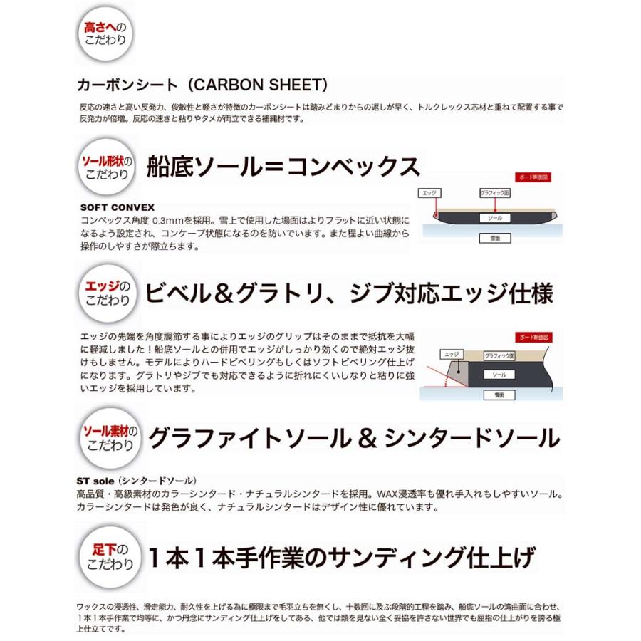 23-24 TORQREX / トルクレックス フライト ライト HYDRA ハイドラ