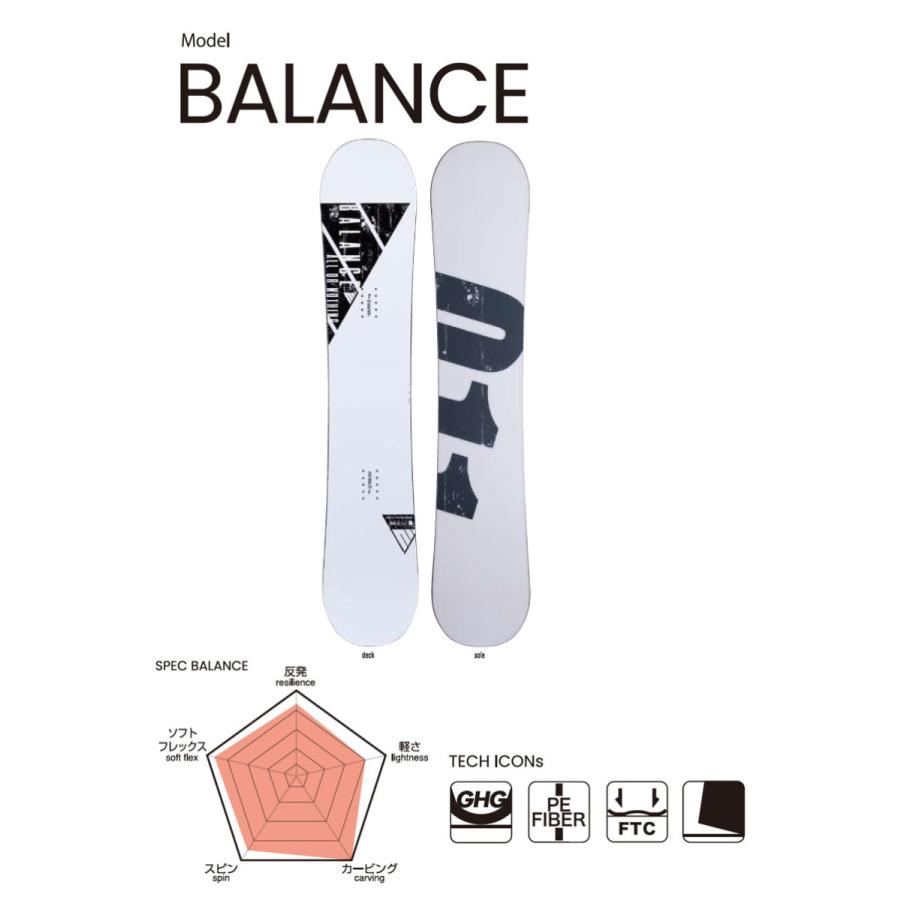 011artistic balance グラトリボード-
