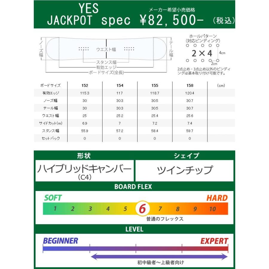 ハイブリッドキャンバー！ YES JACKPOT 152 初中級者に最適！ 21-22