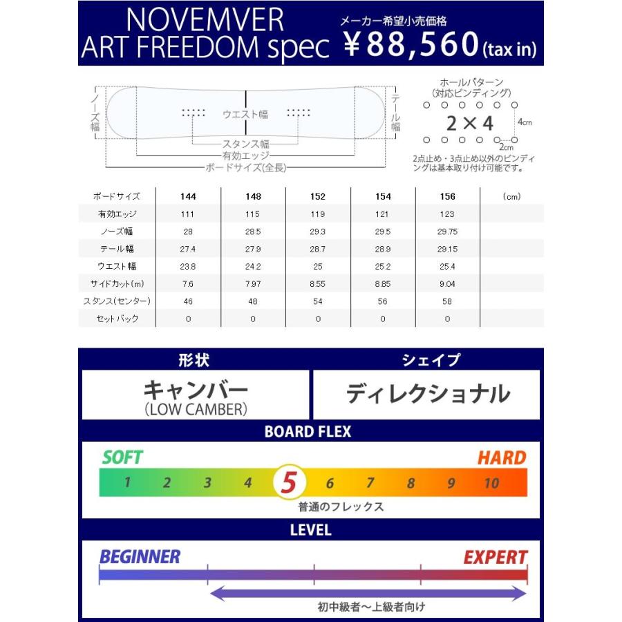 NOVEMBER　 ARTFREEDOM　19-20　148cm 中古美品 2025年最新】NOVEMBER ARTFREEDOMの人気アイテム - メルカリ