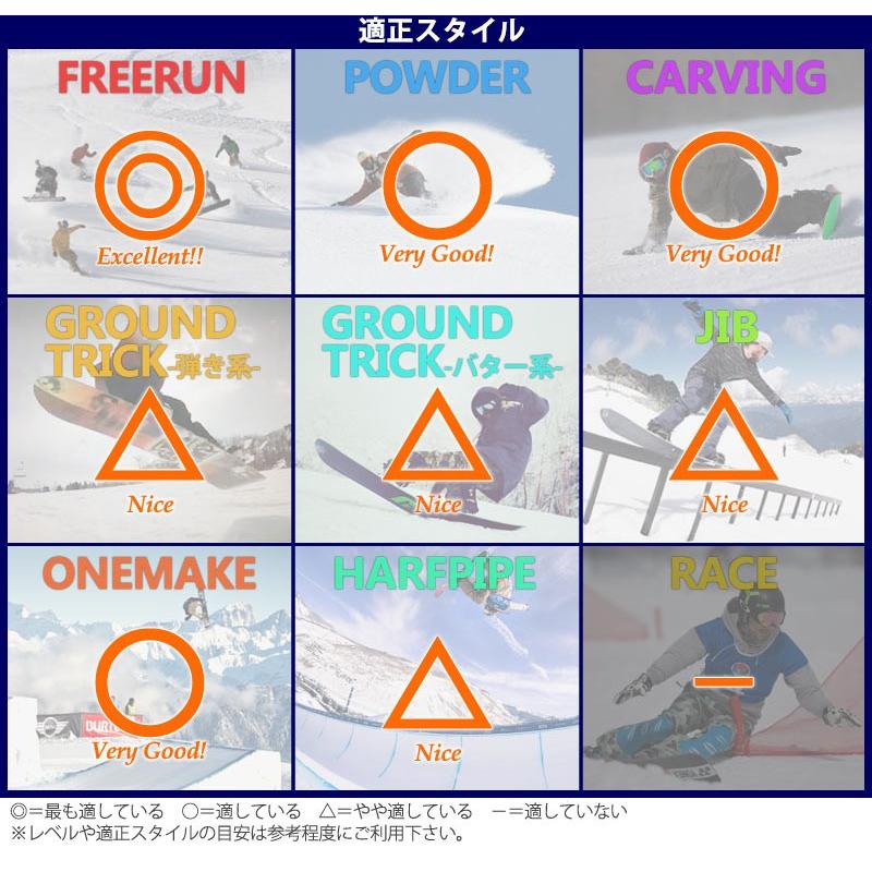 November 18-19 NOVEMBER/ノベンバー ARTFREEDOM アート