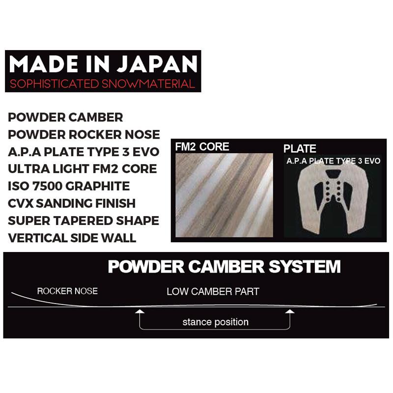 November 26-27 NOVEMBER/ノベンバー C-KENTIAL シーケンシャル メンズ