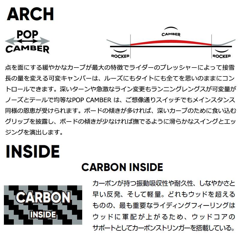 【美品】ファナティック e-one イーワン スノーボード 24-25 153 美品】ファナティック e-one イーワン スノーボード 24-25 153