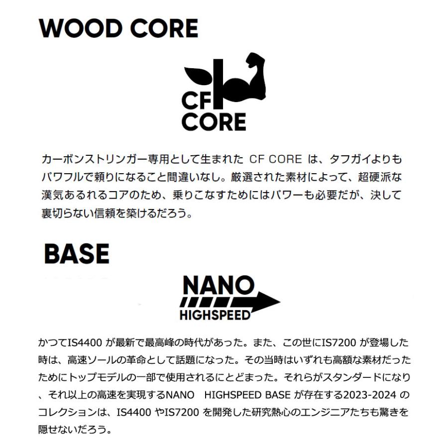 FANATIC（ファナティック） 24-25 FANATIC / ファナティック E-ONE