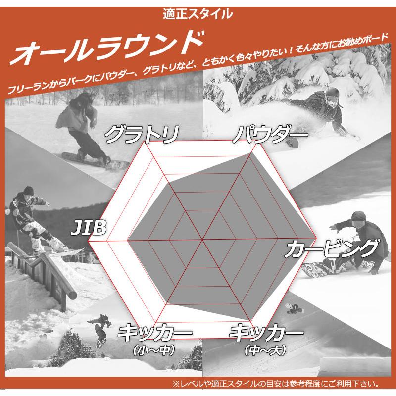 FANATIC 24-25 / ファナティック E-ONE イーワン メンズ FANATIC 24-25 / ファナティック E-ONE イーワン メンズ