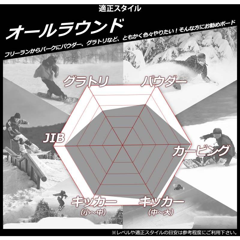 YES　グレーテスト アンインク 154cm ブラッシー 美品　UNINC Standard Uninc DC 2025 - Men's Snowboard | #YES