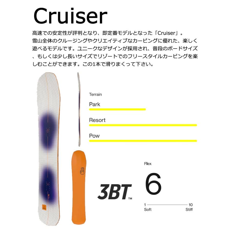 新品未使用 22-23 バタレオン Carver 158 スノーボード 板 新品未使用 22-23 バタレオン Carver 158 スノーボード 板 楽天