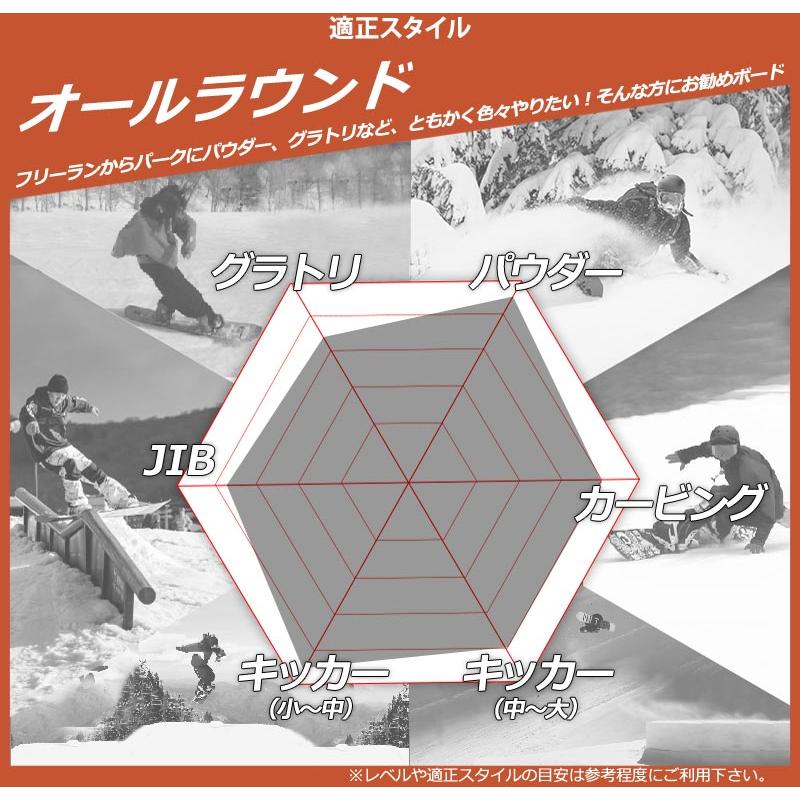 BATALEON（バタレオン） 24-25 BATALEON / バタレオン WHATEVER