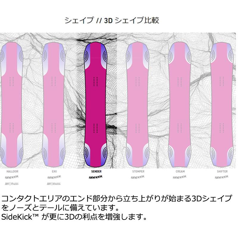 LOBSTER 23-24 LOBSTER / ロブスター SENDER センダー メンズ