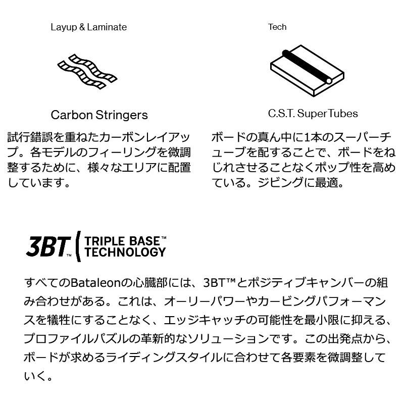 バタレオン ウォーリー ボード 151センチ バートン バインディング