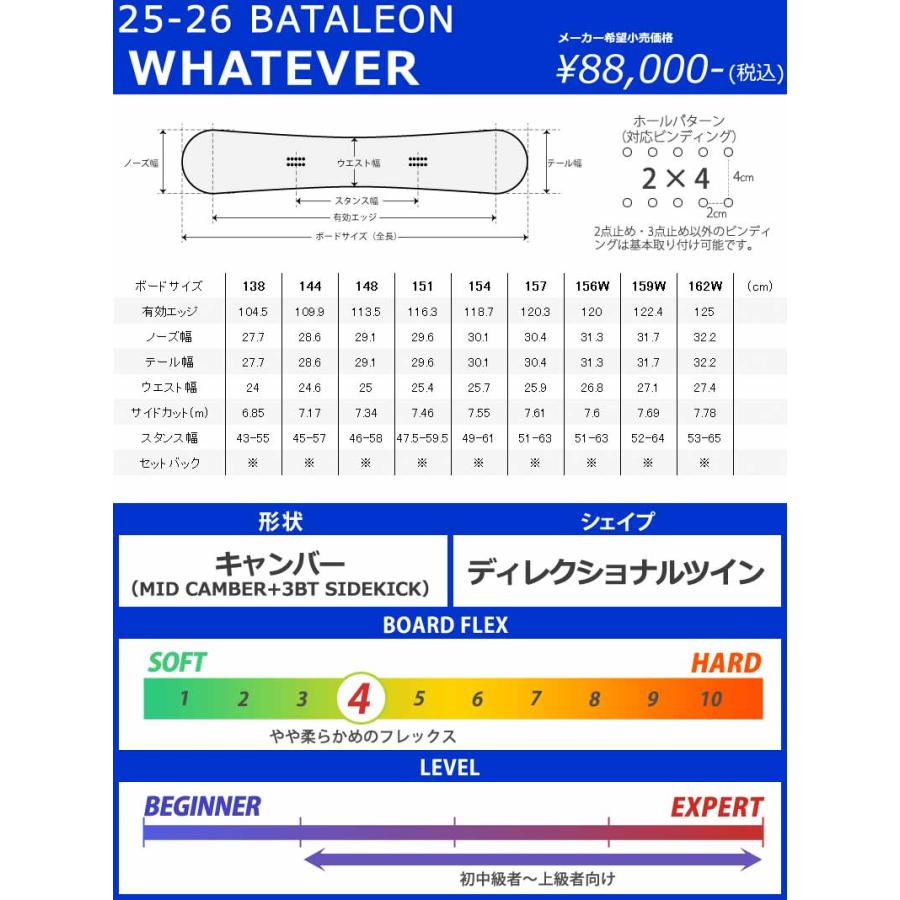 BATALEON（バタレオン） 25-26 BATALEON/バタレオン WHATEVER ワット