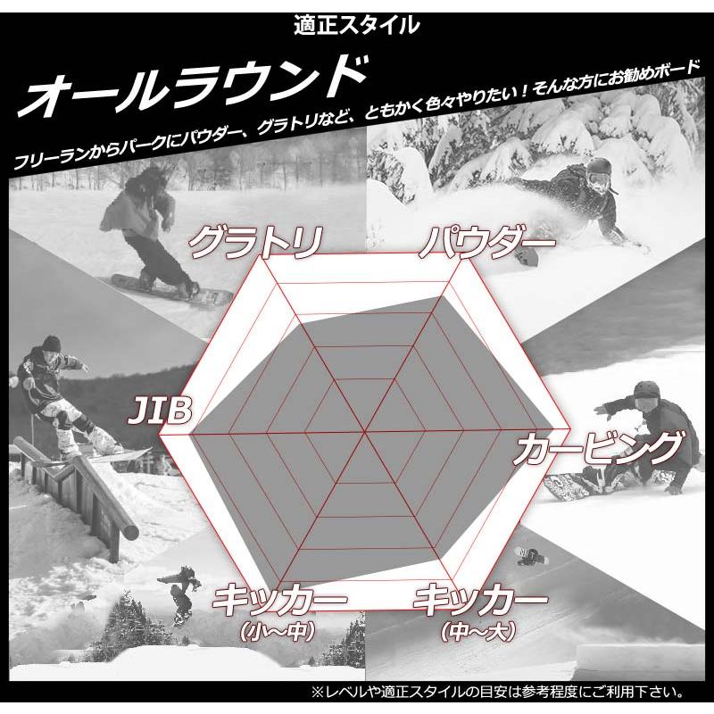 CAPiTA 23-24 CAPITA / キャピタ PARADICE パラダイス レディース