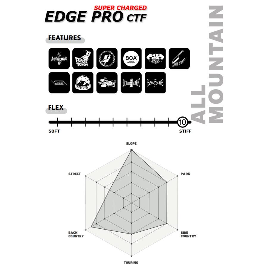 DEELUXE（ディーラックス） 24-25 DEELUXE/ディーラックス EDGE PRO