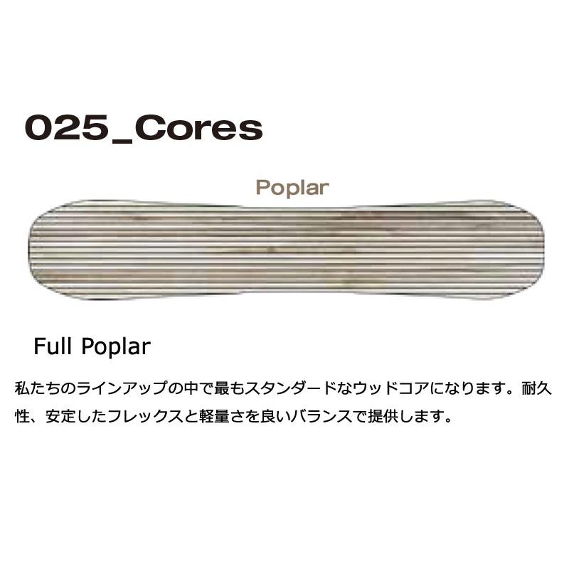 24-25 YES / イエス BASIC ベーシック メンズ スノーボード 板 2025 型