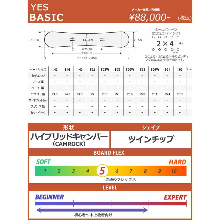 24-25 YES / イエス BASIC ベーシック メンズ スノーボード 板 2025 型