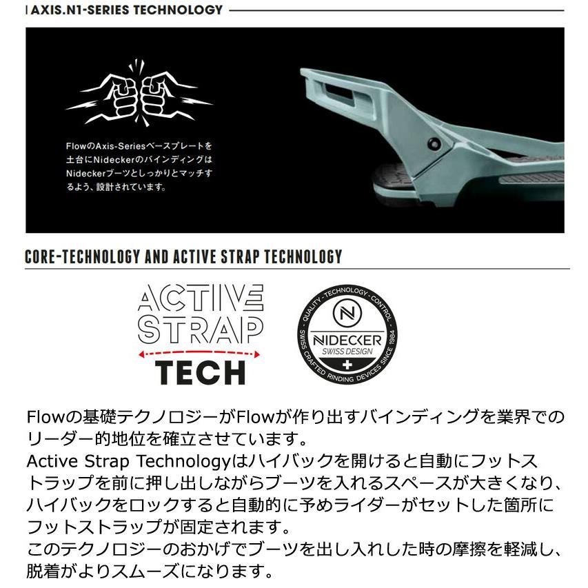 FLOW（フロー） 24-25 NIDECKER/ナイデッカー NX2 FUSION エヌエックス