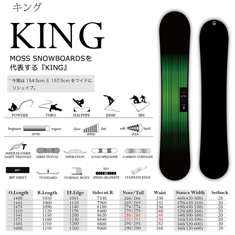 NOW 24-25 MOSS SNOWBOARDS / モススノーボード KING キング NOW 24-25 MOSS SNOWBOARDS / モススノーボード KING キング