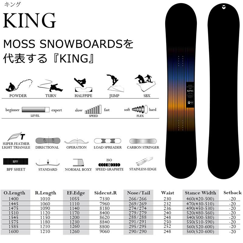 MOSS KING スノーボード　ビンディングとボードカバーセット NOW 25-26 MOSS SNOWBOARDS/モススノーボード KING キング