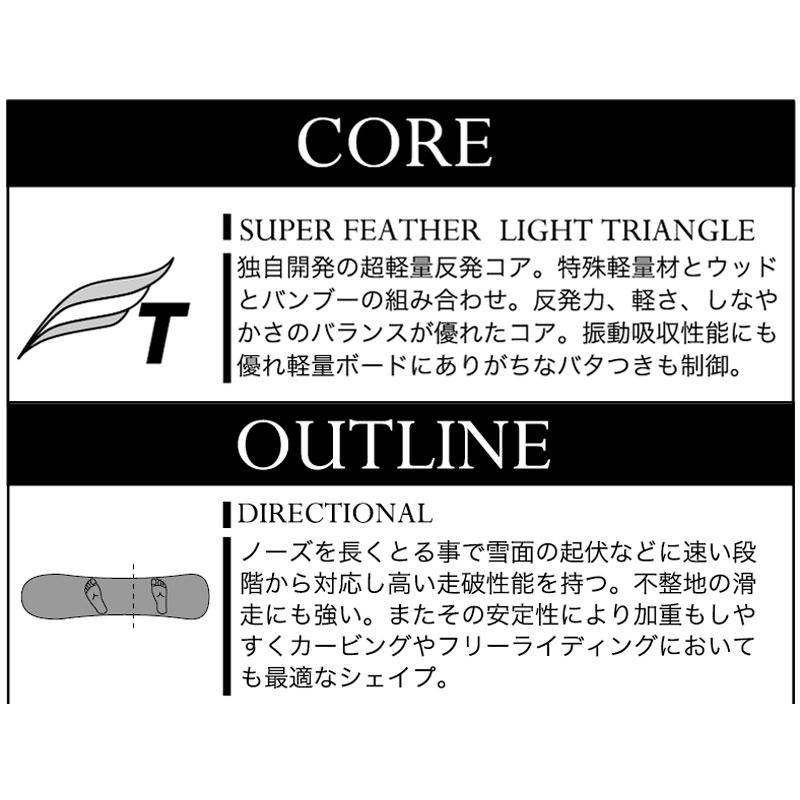 スノーボード MOSS KING160 2006-2007 MOSS KING160 2006-2007