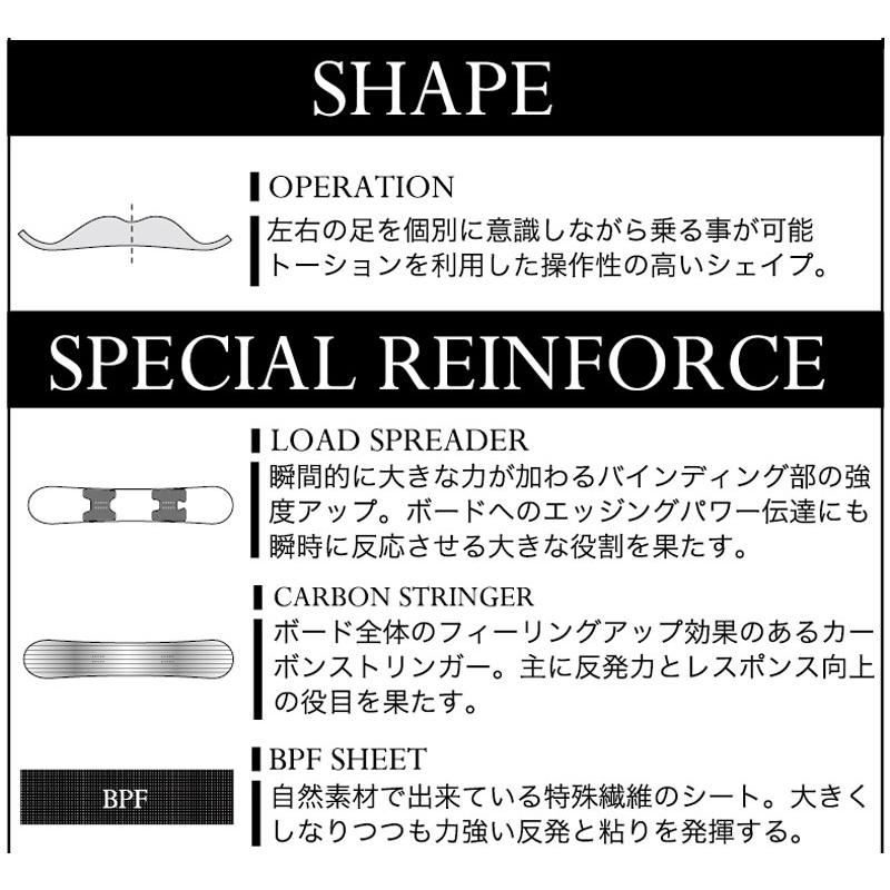 NOW 25-26 MOSS SNOWBOARDS/モススノーボード KING キング メンズ