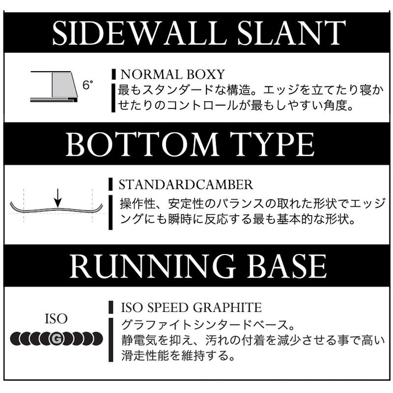 MOSS KING 20周年モデル　スノーボード　160cm 25-26 MOSS スノーボード KING キング モス スノーボード 140cm 144.5