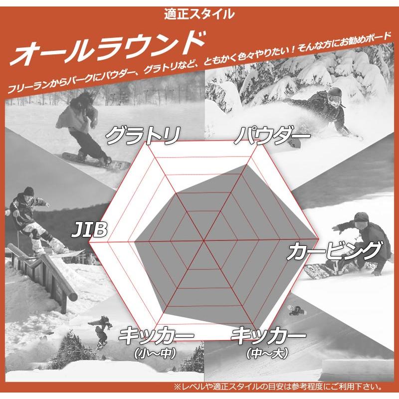 NOW 24-25 MOSS SNOWBOARDS / モススノーボード KING キング NOW 24-25 MOSS SNOWBOARDS / モススノーボード KING キング