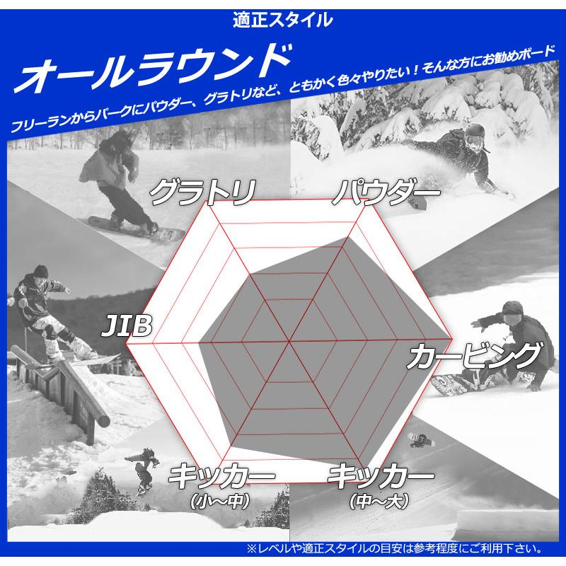 MOSS KING 2019/2020モデル　156 MOSS KING 2019/2020モデル 156 MOSS KING 2019/2020モデル 156