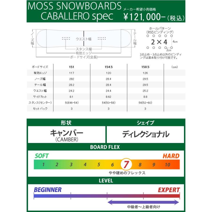 21-22 MOSS SNOWBOARDS/モス スノーボード CABALLERO キャバレロ  