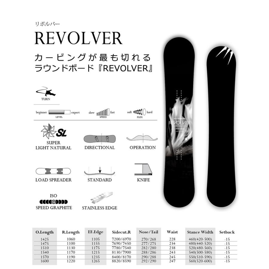 NOW 24-25 MOSS SNOWBOARDS / モススノーボード REVOLVER リボルバー