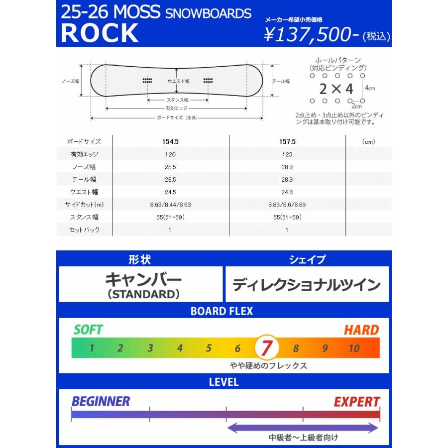 NOW 25-26 MOSS SNOWBOARDS/モススノーボード ROCK ロック メンズ