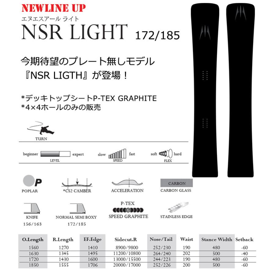 NOW 25-26 MOSS SNOWBOARDS/モススノーボード NSR LIGHT 172/185