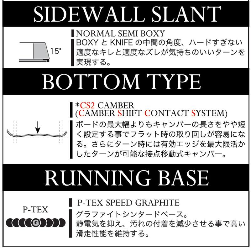 Burton バートン スノーボードブーツ 27.5cm NOW 25-26 MOSS SNOWBOARDS/モススノーボード NSR LIGHT 172/185