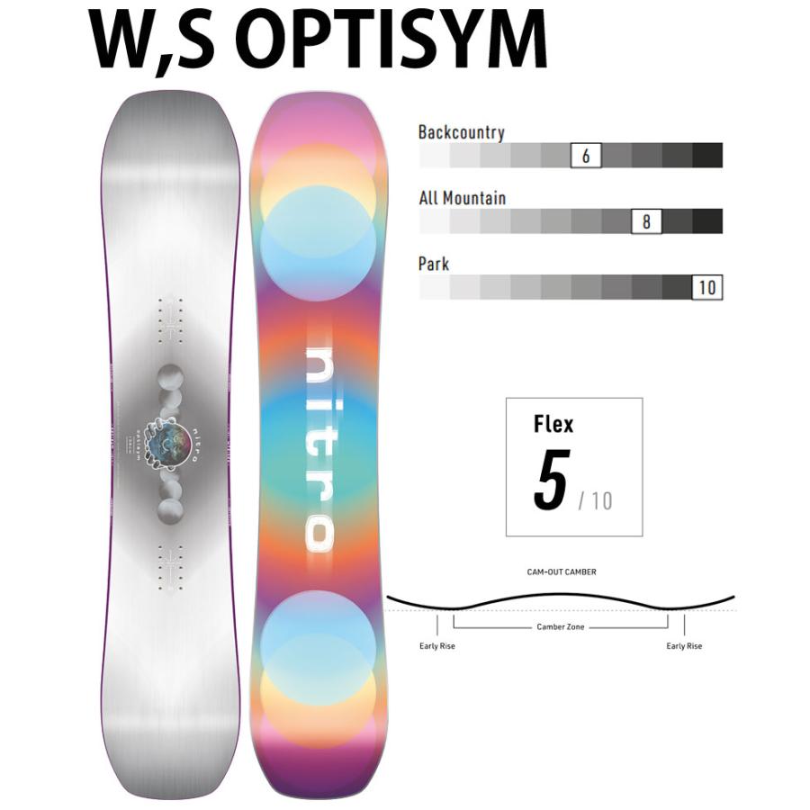 NITRO(スポーツ) 23-24 NITRO / ナイトロ W,s OPTISYM