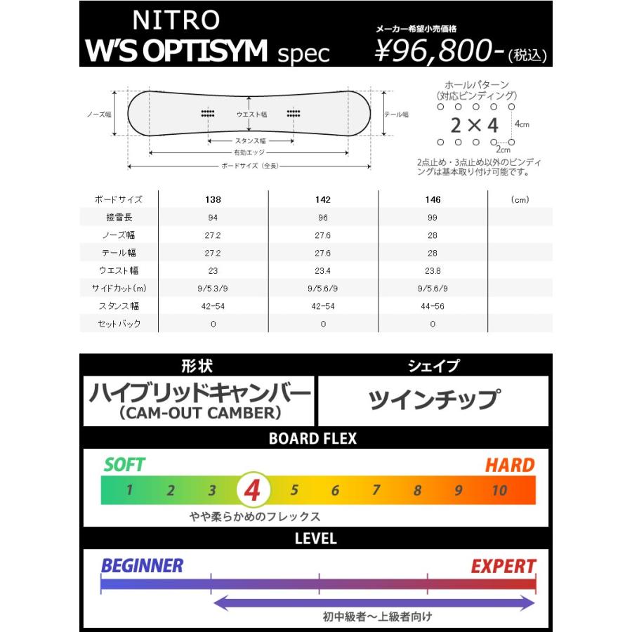 送料込♪ナイトロ 22,23モデル【オプティシム】146 Amazon | 【即納】 22-23 NITRO OPTISYM X DRINK SEXY 【JAPAN