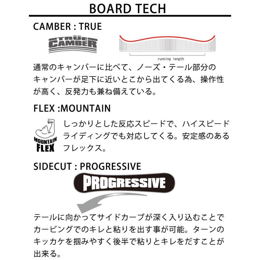 22-23 NITRO/ナイトロ VICTORIA ビクトリア レディース スノーボード 板 2023 NITRO VICTORIA スノーボード 項目選択肢の 金額加算で特典GET にて特典を追加した場合及び メンテナンスをグレードアップした場合 買い物カゴ内の金額には反映されません ご注文確定後に当店にて金額の修正をさせていただきます 形状キャンバー フリーラン2 ワンメイク キッカー ハーフパイプ4 カービング ナイトロ