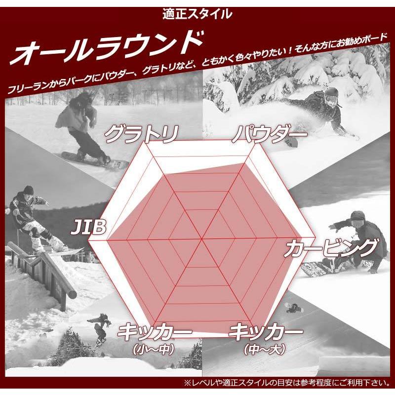 22-23 NITRO/ナイトロ VICTORIA ビクトリア レディース スノーボード 板 2023 NITRO VICTORIA スノーボード 項目選択肢の 金額加算で特典GET にて特典を追加した場合及び メンテナンスをグレードアップした場合 買い物カゴ内の金額には反映されません ご注文確定後に当店にて金額の修正をさせていただきます 形状キャンバー フリーラン2 ワンメイク キッカー ハーフパイプ4 カービング ナイトロ