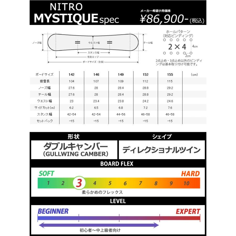 NITRO（ナイトロ） 23-24 NITRO / ナイトロ MYSTIQUE ミスティック
