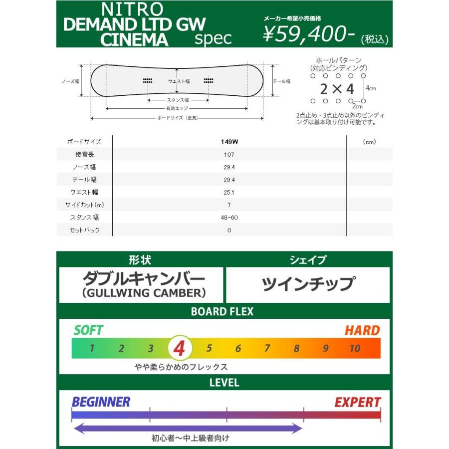スノーボード 21-22 NITRO DEMAND Amazon | 21-22 NITRO/ナイトロ DEMAND LTD GULLWING デマンド