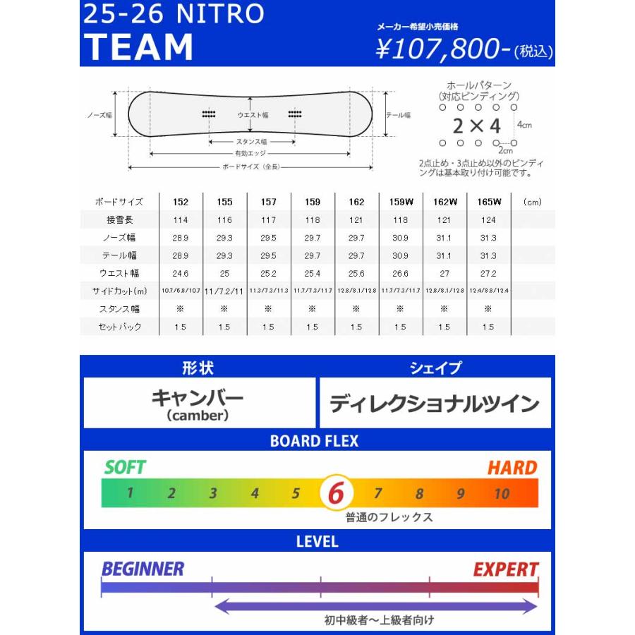 NITRO ナイトロ TEAM チーム スノーボード 板 スノボ パーク NITRO（ナイトロ） 25-26 NITRO/ナイトロ TEAM チーム メンズ