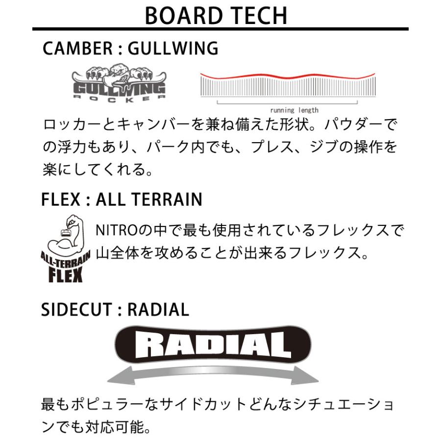 NITRO(スポーツ) 23-24 NITRO / ナイトロ DEMAND LTD GULLWING NITRO(スポーツ) 23-24 NITRO / ナイトロ DEMAND LTD GULLWING