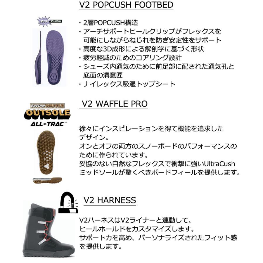 GRAY（グライ） 25-26 VANS/バンズ 30th Anniversary LUNA PRO